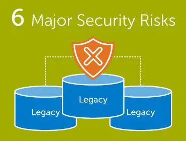 six-ways-legacy-systems-expose-to-security-risks