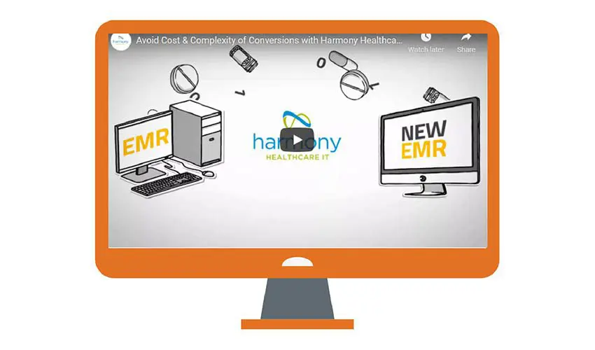 Resource Video Explainer Data Conversion