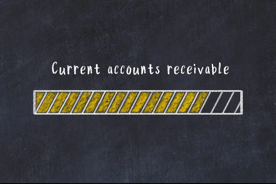 Current Accounts Receivable Loading Bar Chalk