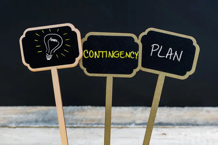 Contingency Plan Chalk Sign