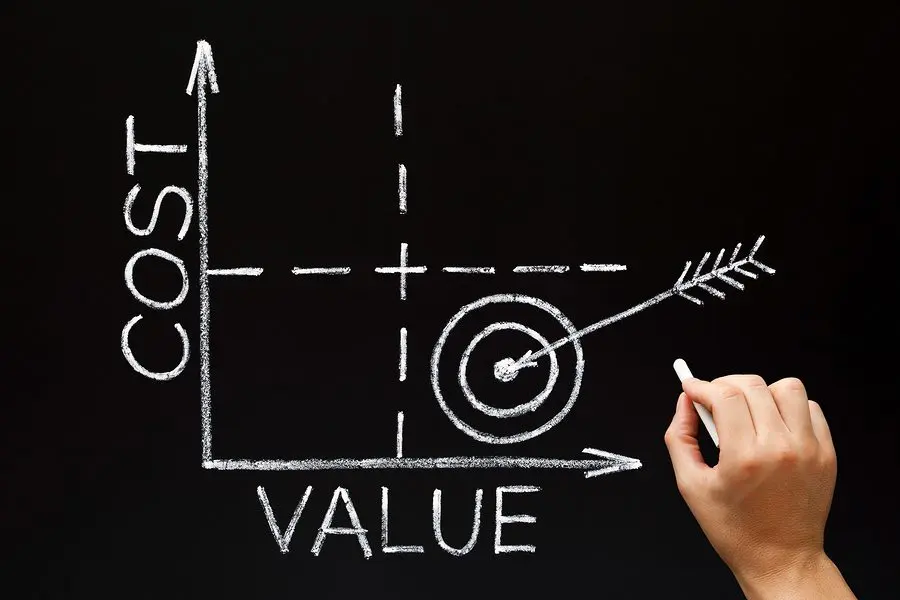 Chalkboard Low Cost High Value
