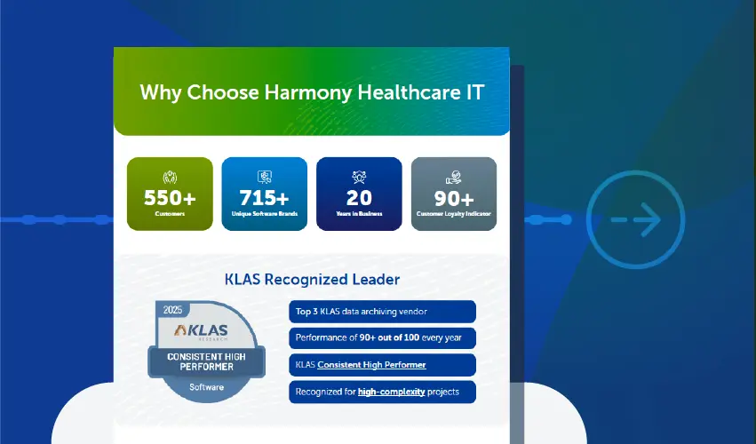 Infographic: Why Choose Harmony Healthcare IT