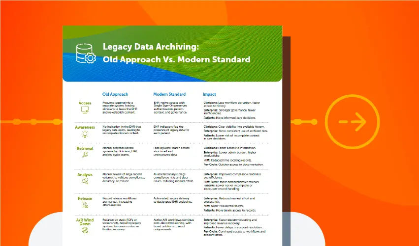 Legacy Data old vs modern standard infographic