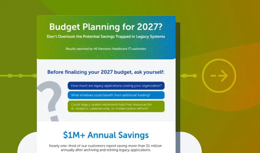 Budget Planning for 2027 Infographic