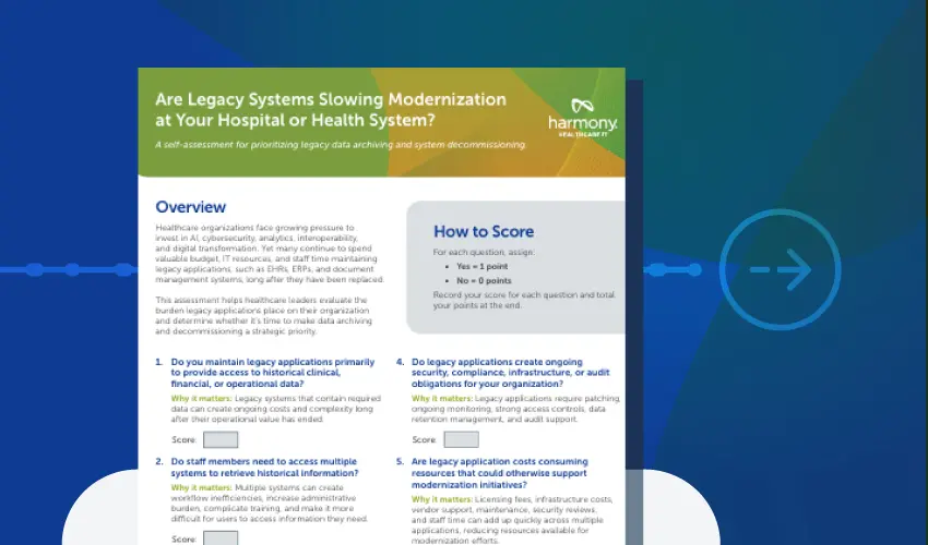 Legacy Modernization Scorecard