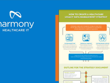 Infographic Legacy Data Strategy