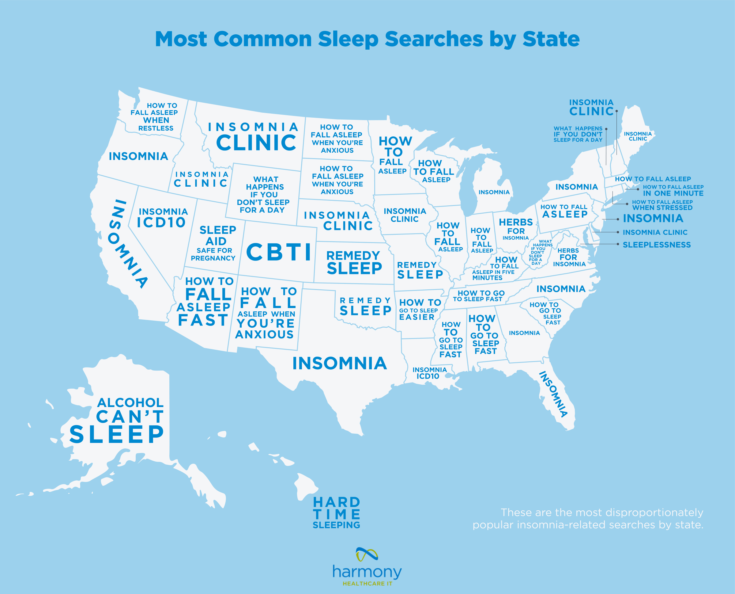 Struggling With Sleep New Survey On Insomnia In America Healthcare Data Management Software 