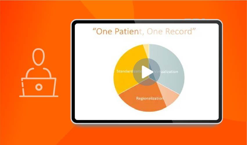 A Large IDN's Journey to Data Harmony