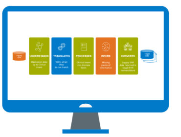 Better EHR Webinar