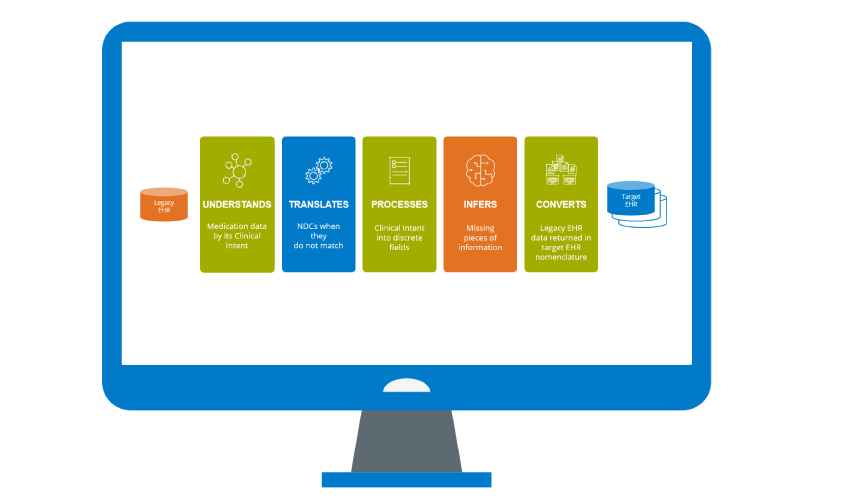 Better EHR Webinar