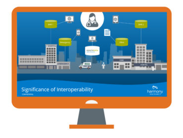 Significance of Interoperability Webinar