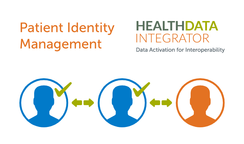 Patient Identity Management HealthData Integrator