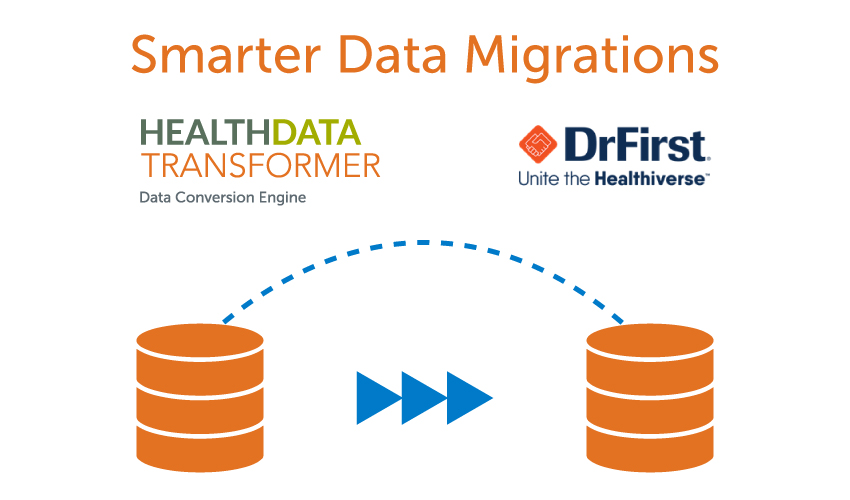 Smarter Data Migrations