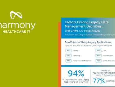 Factors Driving Legacy Data Management Decisions