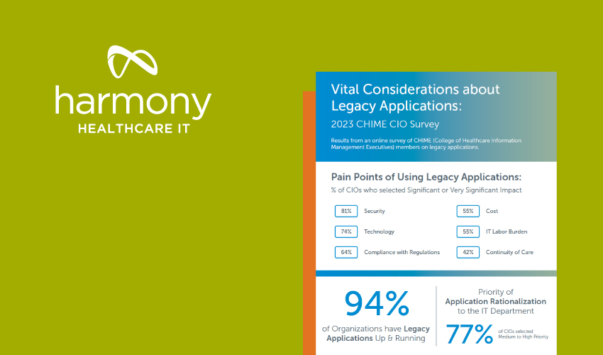 Vital Considerations about Legacy Applications