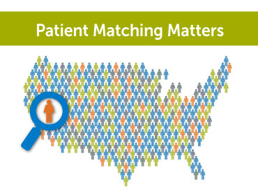 Patient Matching Matters