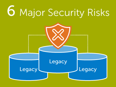 six-ways-legacy-systems-expose-to-security-risks