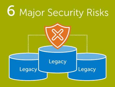 six-ways-legacy-systems-expose-to-security-risks