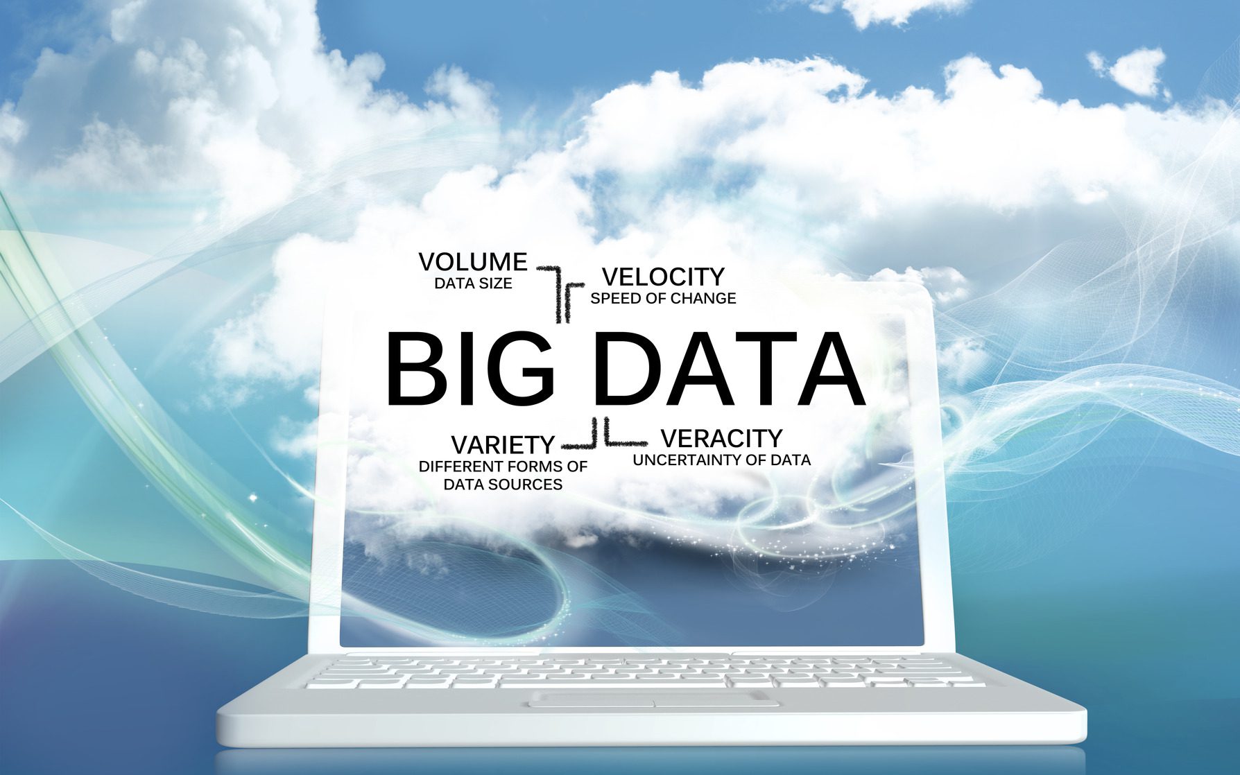 Big Data Health IT