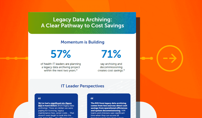 Infographic on Legacy Data and Cost Savings